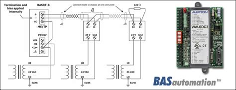 Unlock Efficiency: Mastering Alerton BACnet Wiring Diagrams for Seamless Building Automation